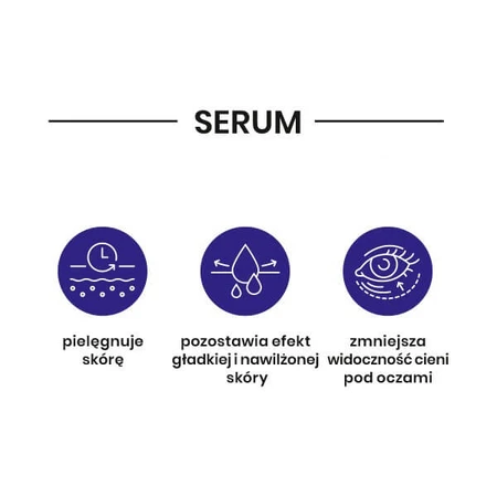 Skinimal D, aktives straffendes Serum für die Augenpartie, 30 ml