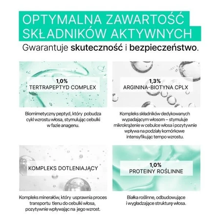 Zestaw Biovax Trychologic Wypadanie, szampon, 200 ml + maska do włosów i skóry głowy, 200 ml: ceny i cechy