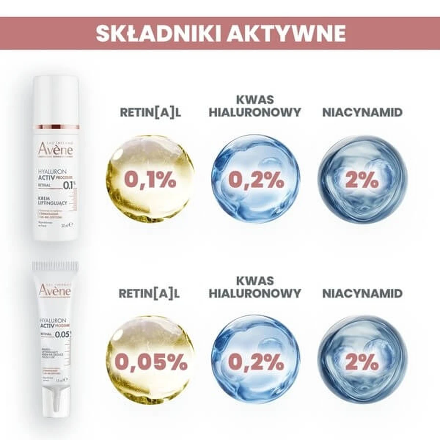 Avene Eau Thermale Hyaluron Activ Procedure, liftende crème, 30 ml