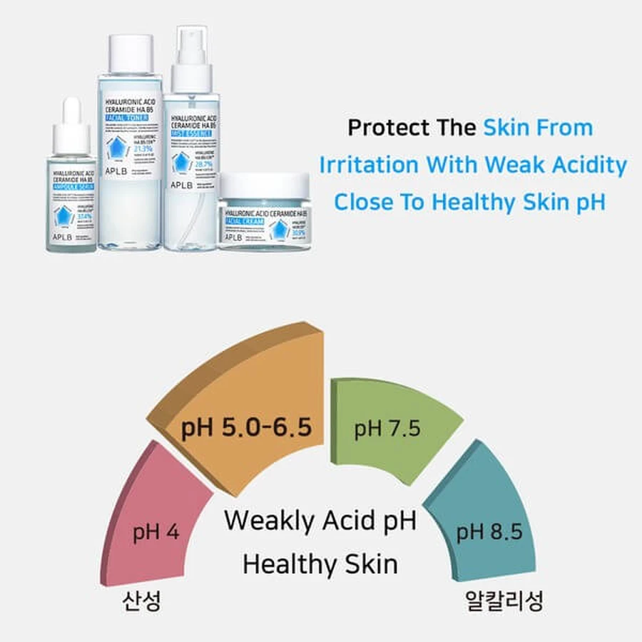 APLB Hyaluronic Acid Ceramide HA B5 Mist Essence, gezichtsnevel-essence met hyaluronzuur en ceramiden, 105 ml.