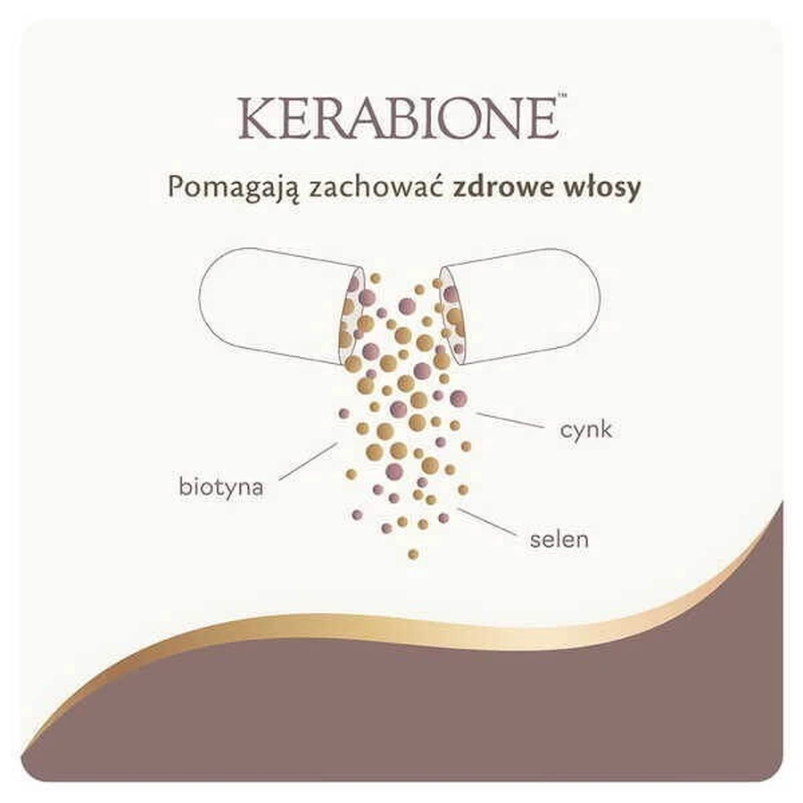 Set Kerabione Booster, capsule, 30 buc. + Kerabione, pentru păr, unghii, piele, capsule, 60 buc.