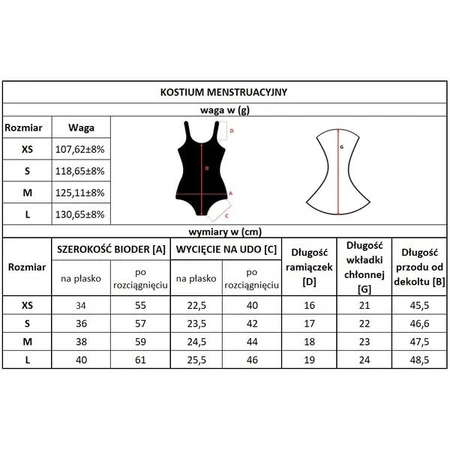 Masmi Reuse Traje de baño menstrual de una pieza UPF 50+, negro, talla XS, 1 pieza.