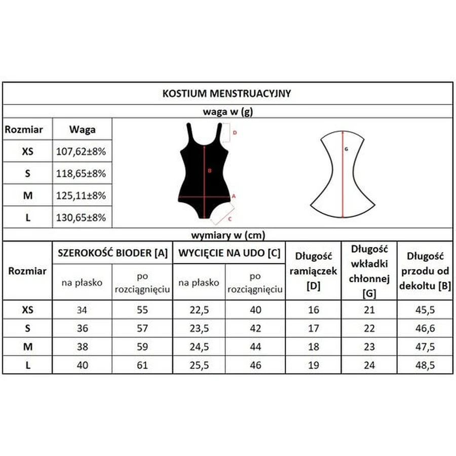 Masmi Reuse Traje de baño menstrual de una pieza UPF 50+, negro, talla XS, 1 pieza.