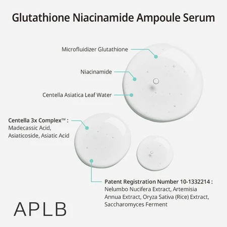 APLB Glutathion Niacinamide Ampul, verhelderend gezichtsserum met glutathion en niacinamide, 40 ml