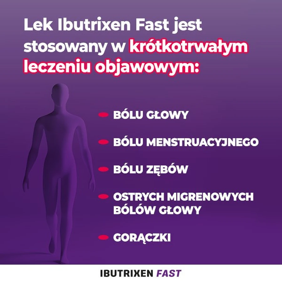 Ibutrixen Fast, 400 mg, capsules molles, 24 pcs.