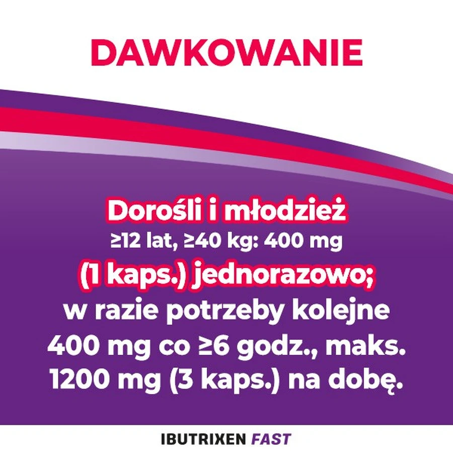 Ibutrixen Fast, 400 mg, capsules molles, 24 pcs.