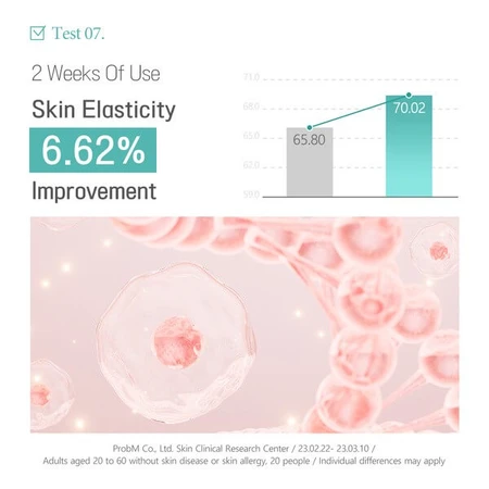 APLB Glutathion Niacinamide Gezichtsreiniger, reinigende gezichtsgel met glutathion en niacinamide, 80 ml