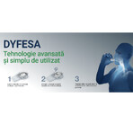 Dyfesa, 10 inhalatieapparaten, Sofar