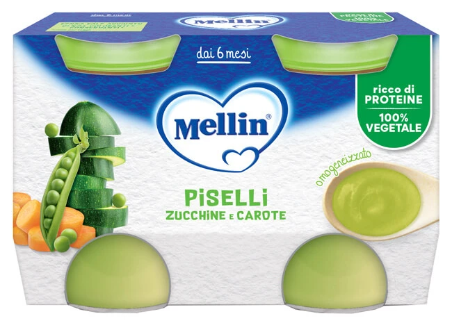 MELLIN OMOG ERWTEN WORTEL