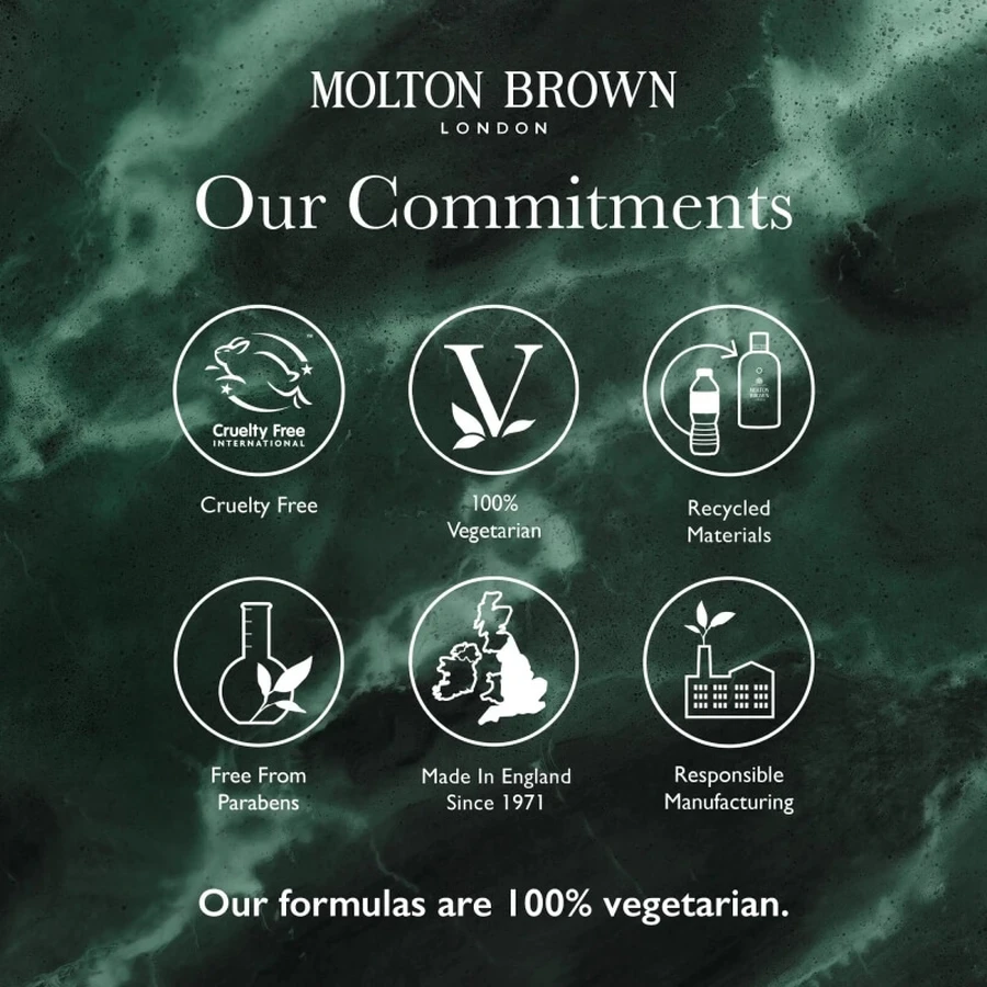 Molton brown Neon amber - loțiune de corp 300 ml