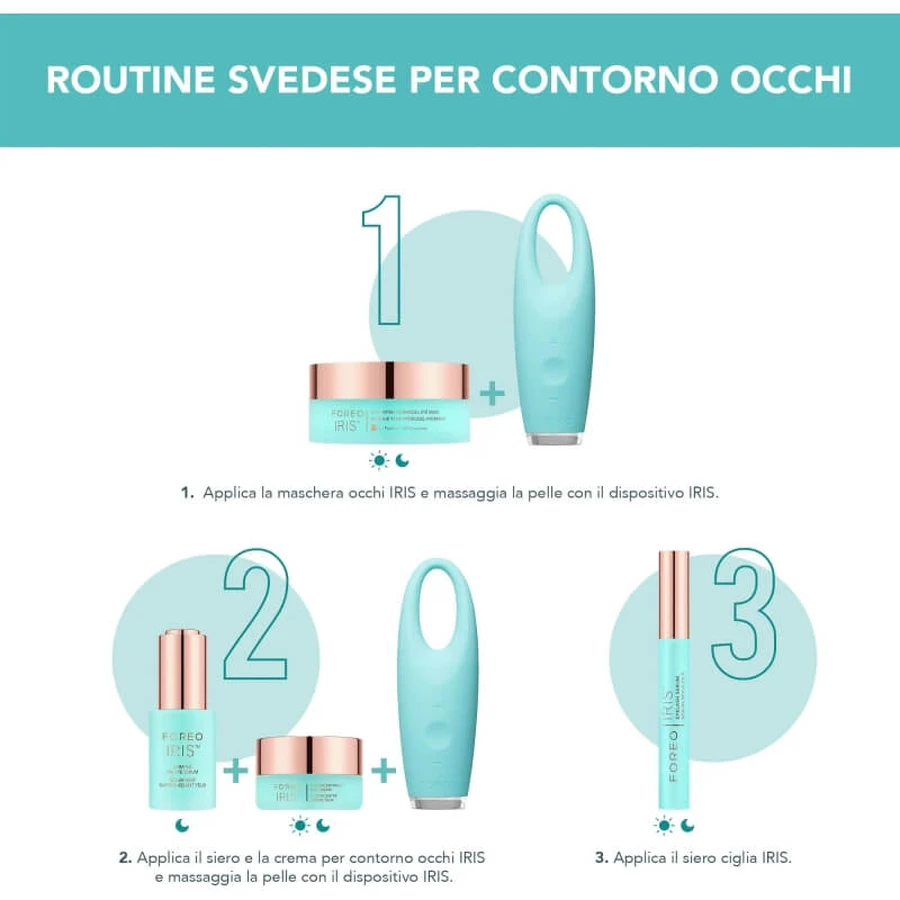 Foreo iris pro-strength wimperserum - verlengend en volumizing wimperserum