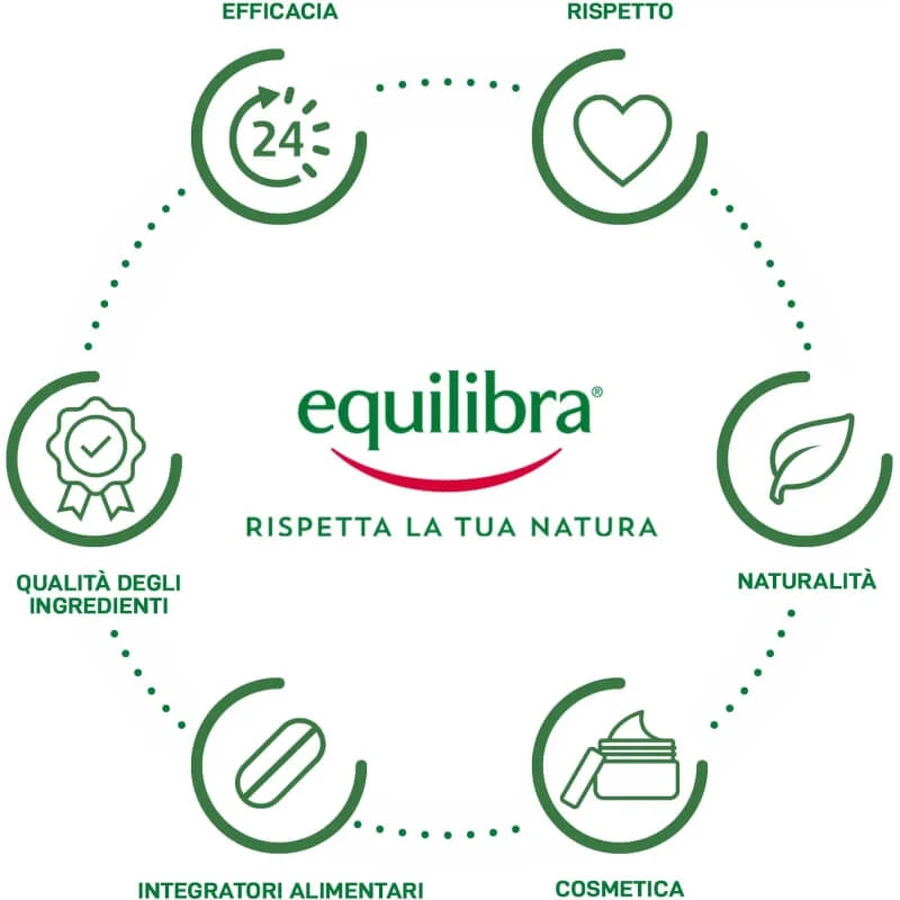 Equilibra hyaluronic rose - anti-aging face cream 50 ml
