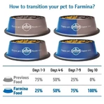 Farmina N&amp;d ocean salmon, cod and cantaloupe - complete food for medium and large adult dogs 2.5 kg