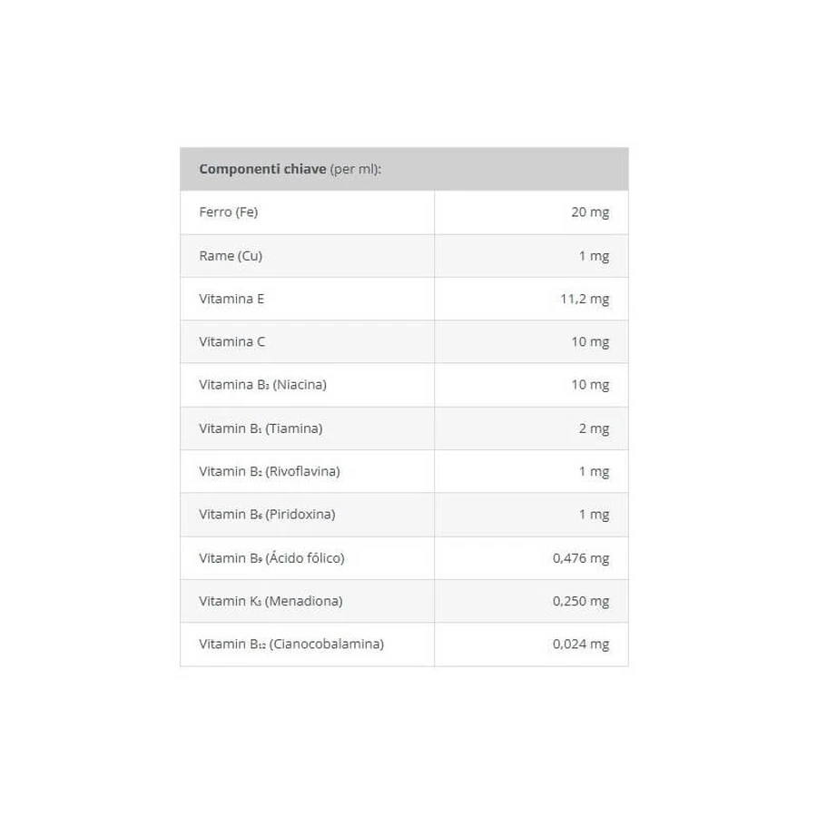 Vetnova Megatop rc - complementary feed for working and sporting dogs 180 ml