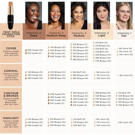Lancome teint idole ultra wear stick - podkład + korektor - nr 25 beige lin: ceny i cechy