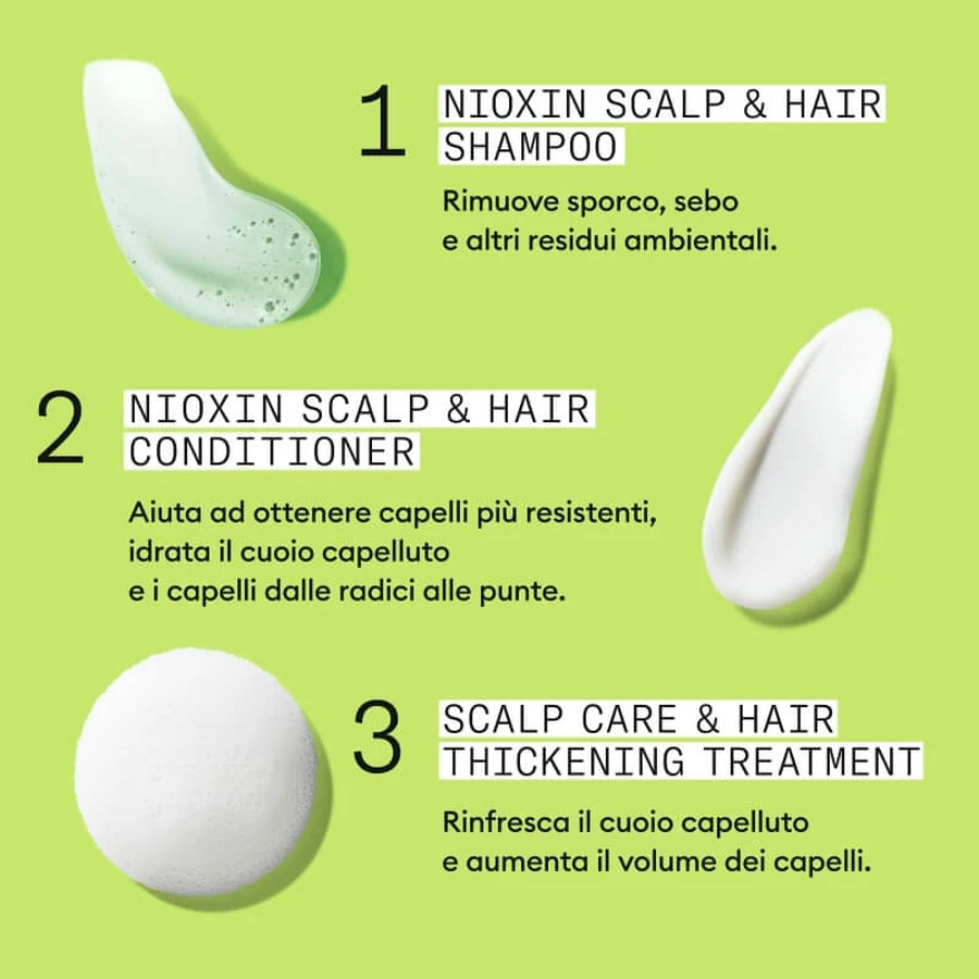 Kit Nioxin System 2 - șampon volumizator 300 ml + balsam 300 ml + tratament 100 ml
