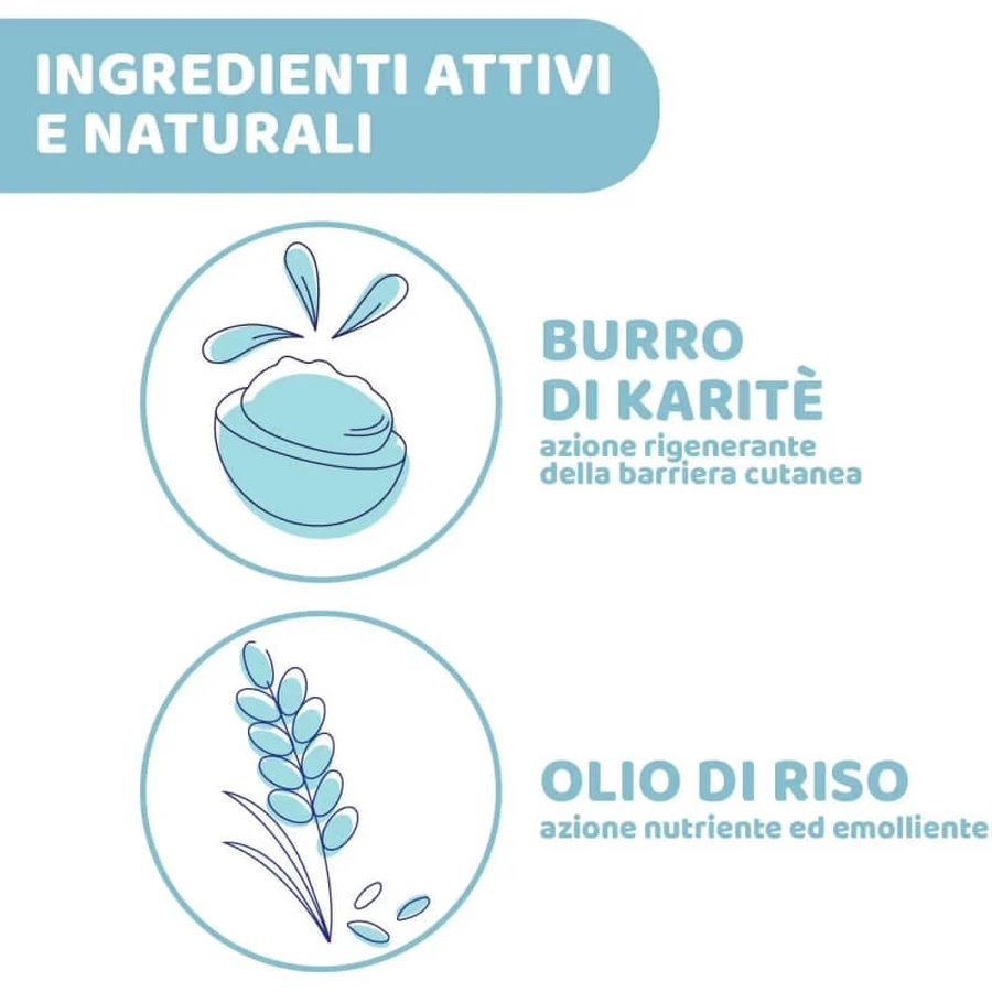 Chicco natural sensation - bodylotion voor baby's - bodycrème 500 ml