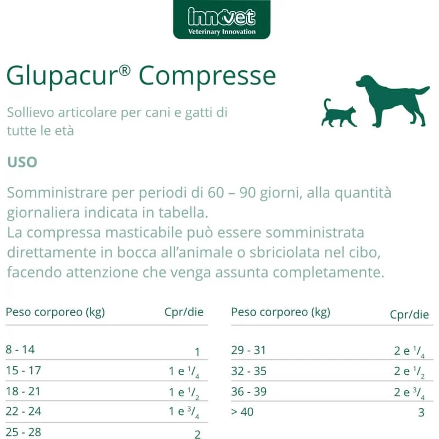Innovet Glupacur 30 tabletek - karma uzupełniająca dla psów i kotów (opakowanie wgniecione): ceny i cechy