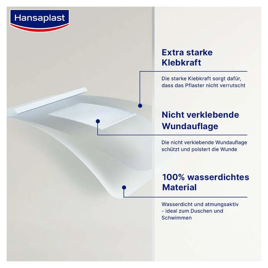 Hansaplast Aqua Protect XXL 5 pz.