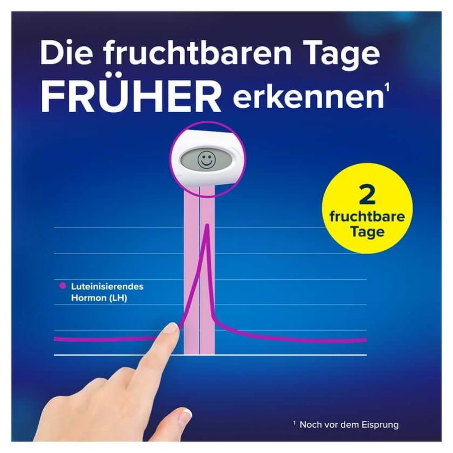 Clearblue Ovulatietest DIGITAAL 30 stuks.