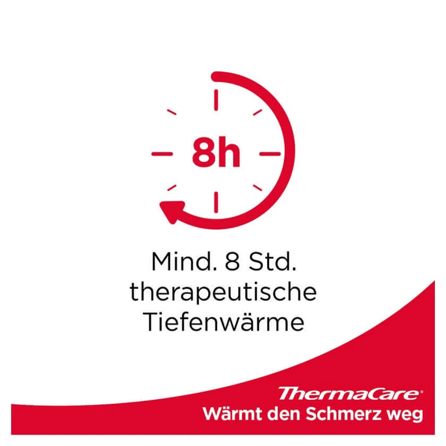 ThermaCare heat compresses for larger areas of pain 2 pcs.