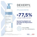 DEXERYL Verzorgingscrème Set 2X500 g