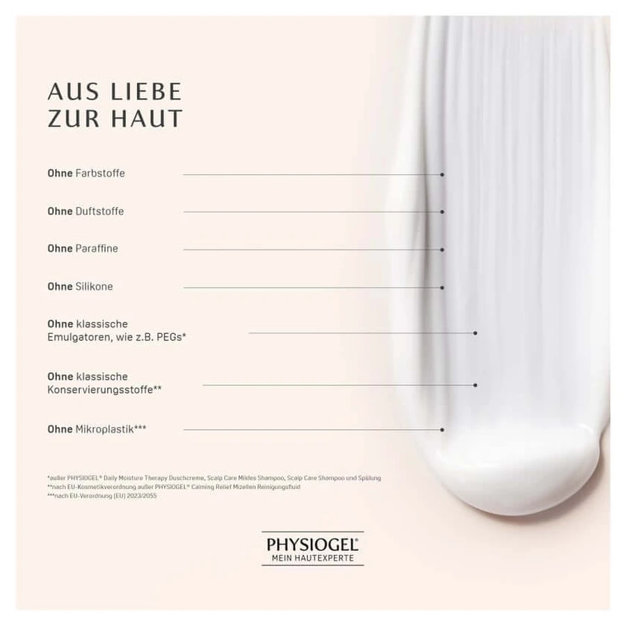 PHYSIOGEL CR CRÈME VISAGE 2X40 ml