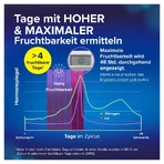 Clearblue Ovulationstest FORTSCHRITTLICH & DIGITAL 20 St