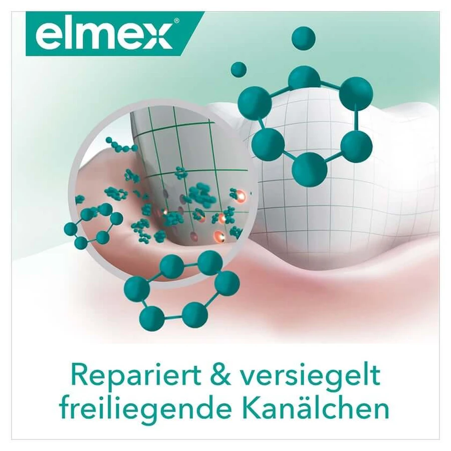elmex Sensitive Zahnpflegeset 1 Set