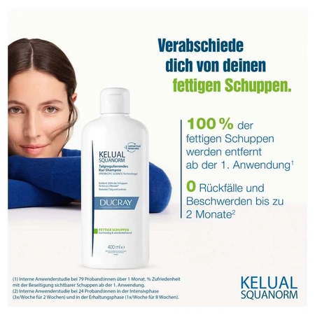 DUCRAY KELUAL Oily Dandruff Set 1 Set