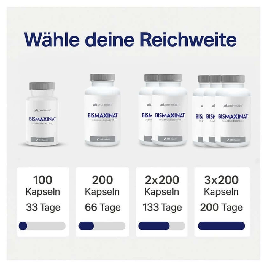 BISMAXINAT® Magnesium bisglycimate - glicynian magnezu w kapsułkach 2x200 kapsułek: ceny i cechy