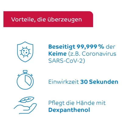 Desmanol care Hyclick dezinfectant pe bază de alcool pentru mâini 1000 ml
