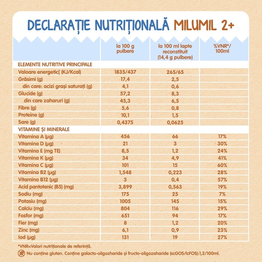 Milumil junior 2+ x 1200 g