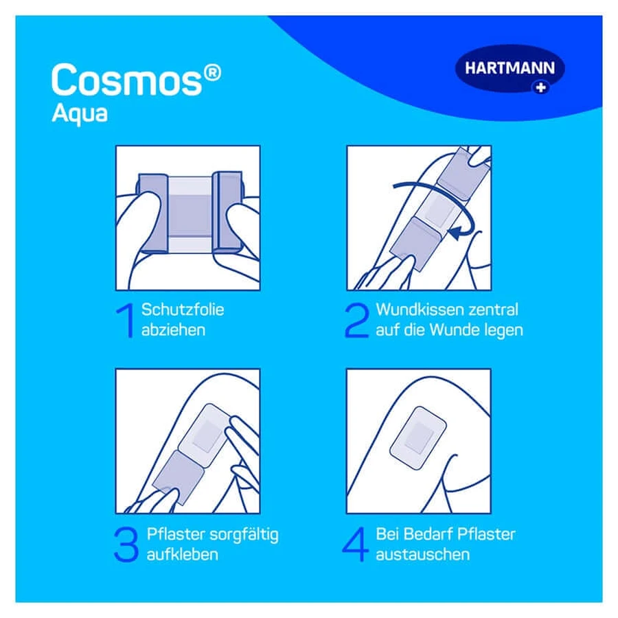 Cosmos Aqua Pflaster 20 St