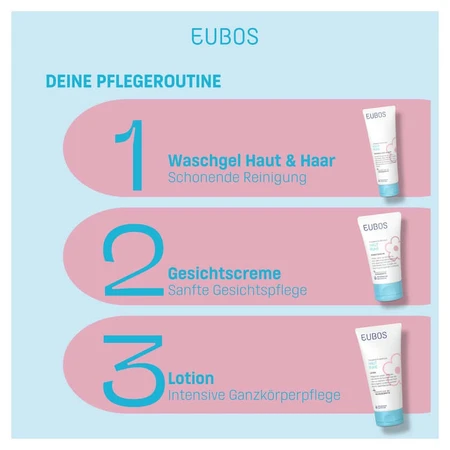 EUBOS Haut Ruhe Ectoakut® Forte 7% Ectoin 30 ml