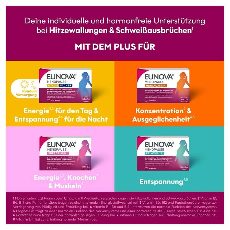 EUNOVA MENOPAUSE RELAXPLUS 30 uds.