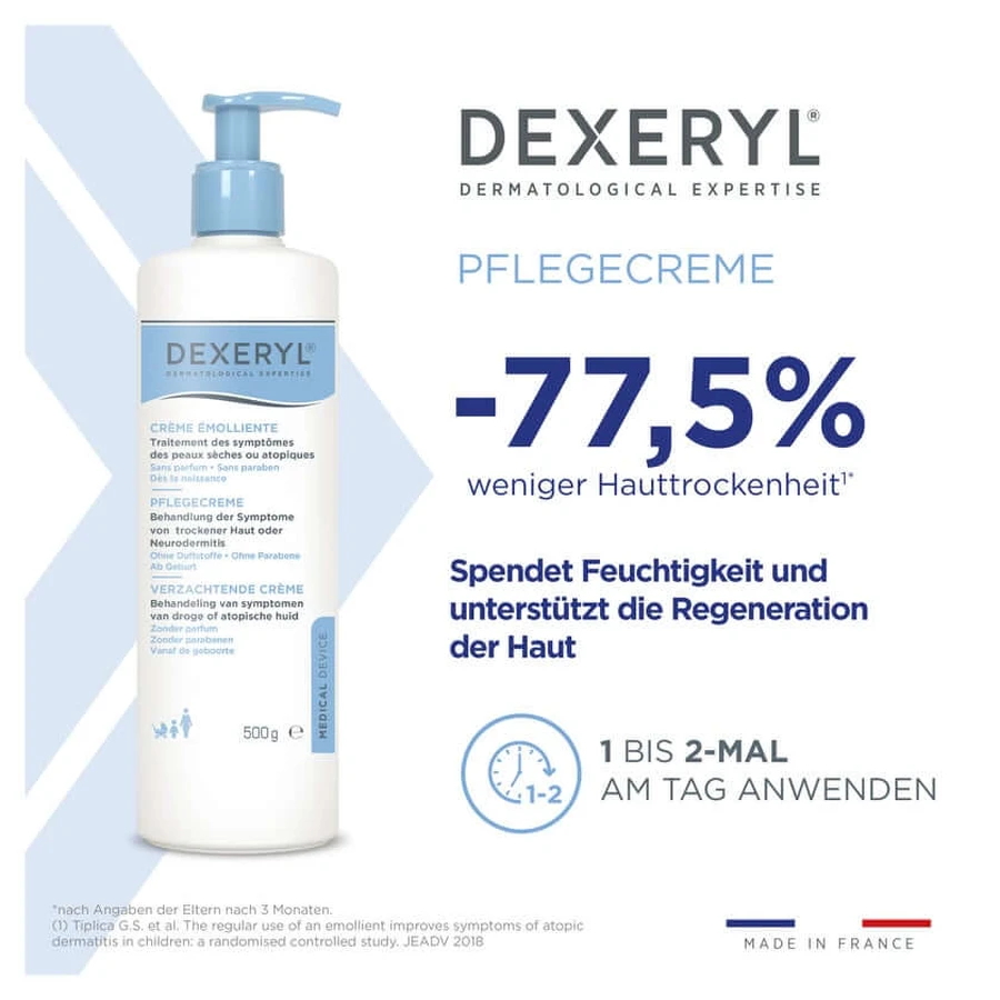 DEXERYL Verzorgingscrème + Douchecrème 1 Set