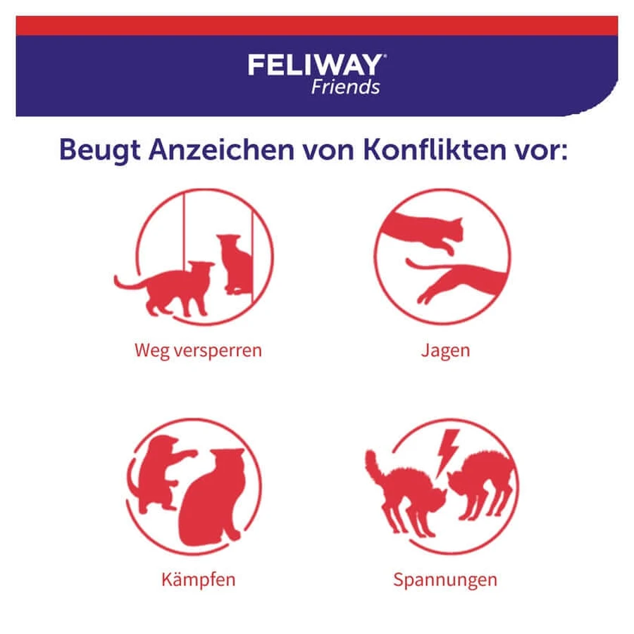 FELIWAY Friends refill bottle 48 ml