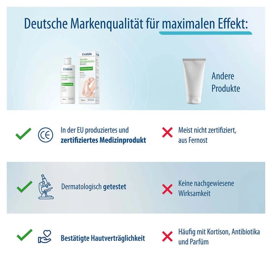 Evolsin Psoriasis Schuppenflechte Balsam 100 ml
