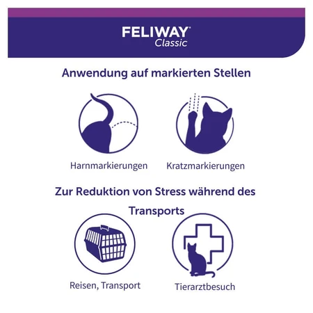 FELIWAY Classic Spray de Transporte 20 ml