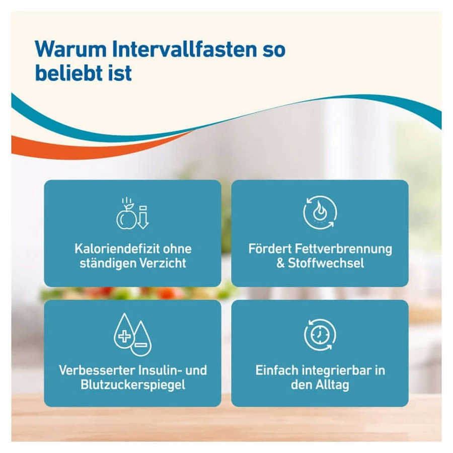 Formoline Intervall 5:2 Kombipackung 1 St