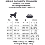 Forza10 Forza 10 dermo active pesce - alimento completo per cani con sensibilità cutanea e intolleranze 4 kg