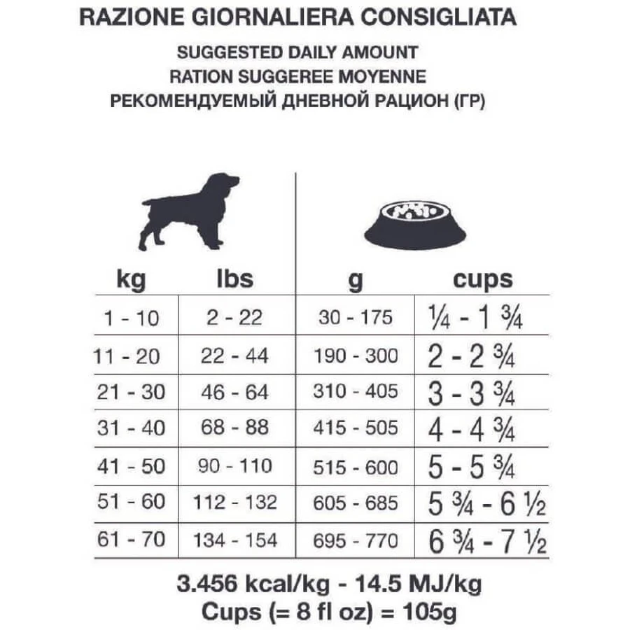 Forza10 Forza 10 dermo active pesce - alimento completo per cani con sensibilità cutanea e intolleranze 4 kg