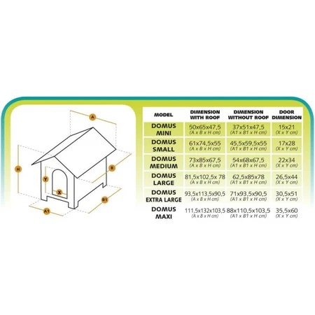 Ferplast Domus mini – odporna na warunki atmosferyczne drewniana buda dla psa z otwieranym dachem i izolowanymi nóżkami, 50 x 65 x wys. 47,5 cm: ceny i cechy