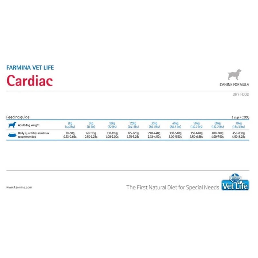 Farmina Vet Life Cardiac Canine Formula - Compleet dieetvoeding voor honden met hartfalen, 2 kg
