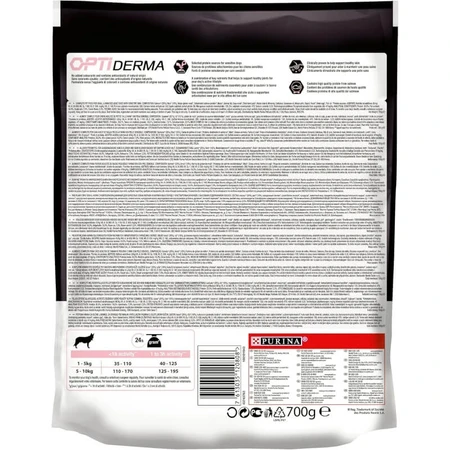 Purina Pro Plan Sensitive Skin Optiderma Zalm - Volledig voer voor volwassen kleine/mini-honden, 700 g