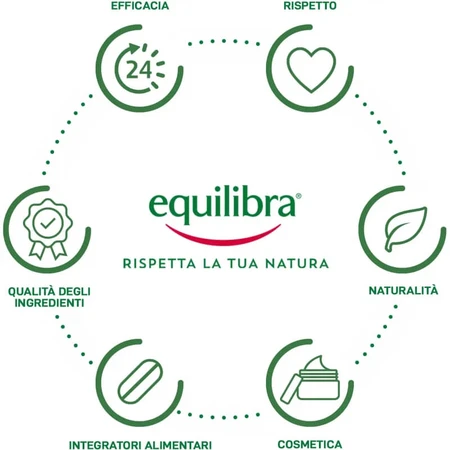 Equilibra Almonds - Crema corporal fluida 200 ml