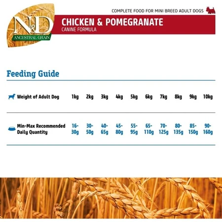 Farmina N&amp;d Ancestral Grain Adult Mini cu pui și rodie – hrană completă pentru câini, 800 g