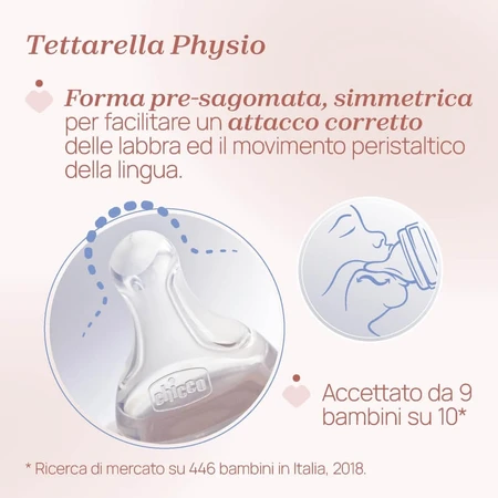 Chicco Perfect Easy - Biberón de cristal anticólicos con tetina de silicona Physio, a partir de 0 meses, flujo lento, 240 ml