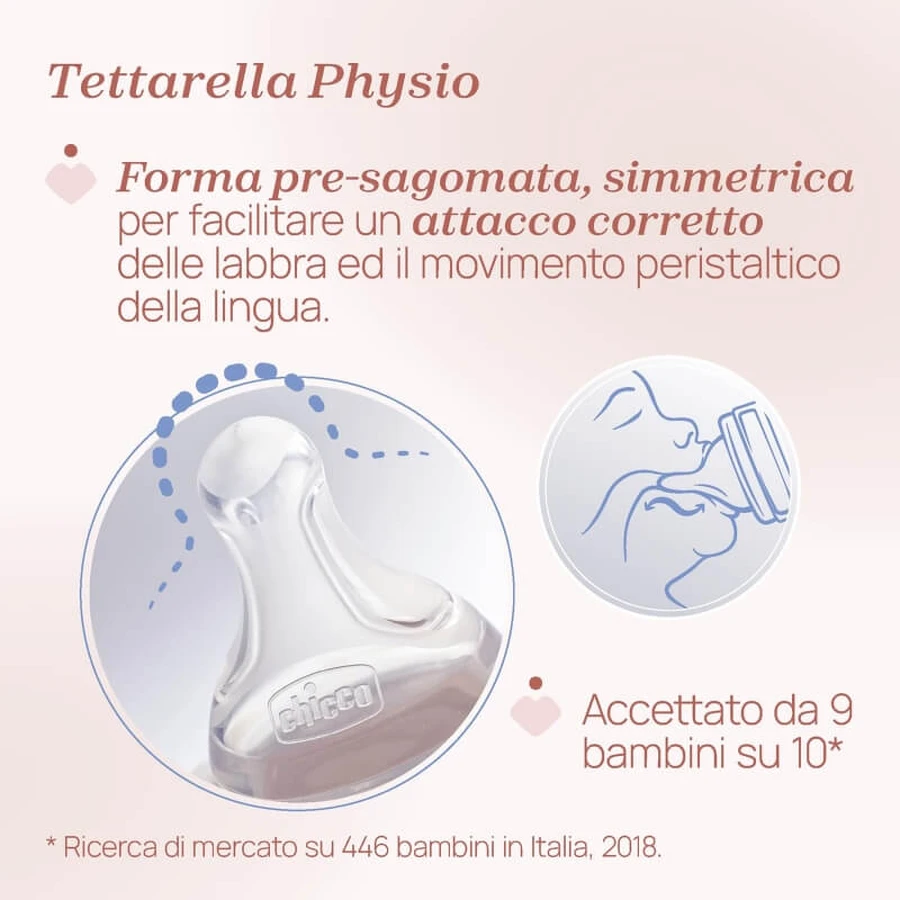 Chicco Perfect Easy - Biberón de cristal anticólicos con tetina de silicona Physio, a partir de 0 meses, flujo lento, 240 ml